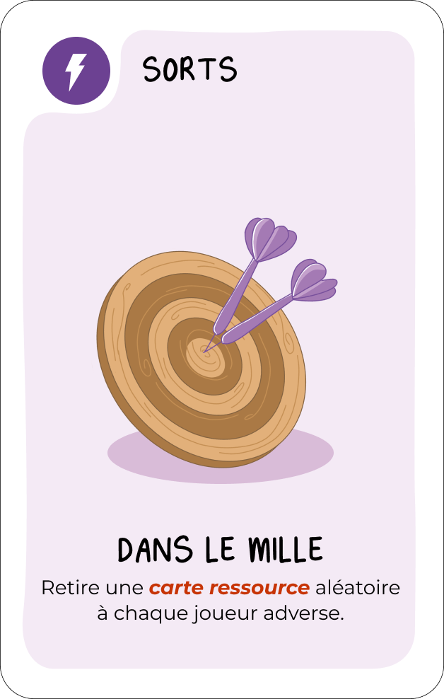 Carte Dans le mille